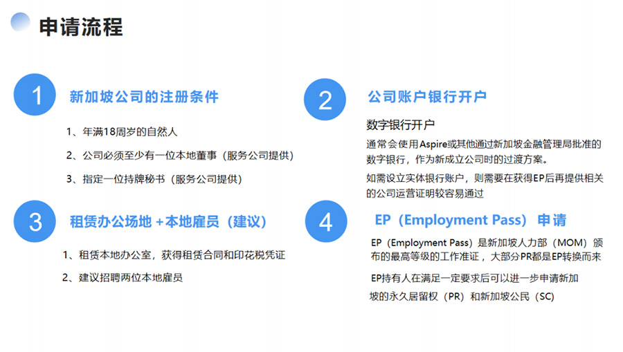 新加坡3
