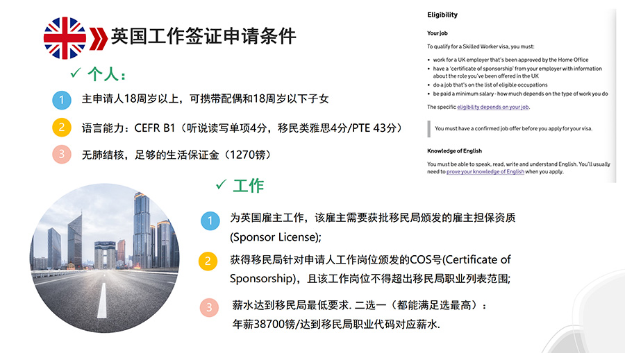 英国2